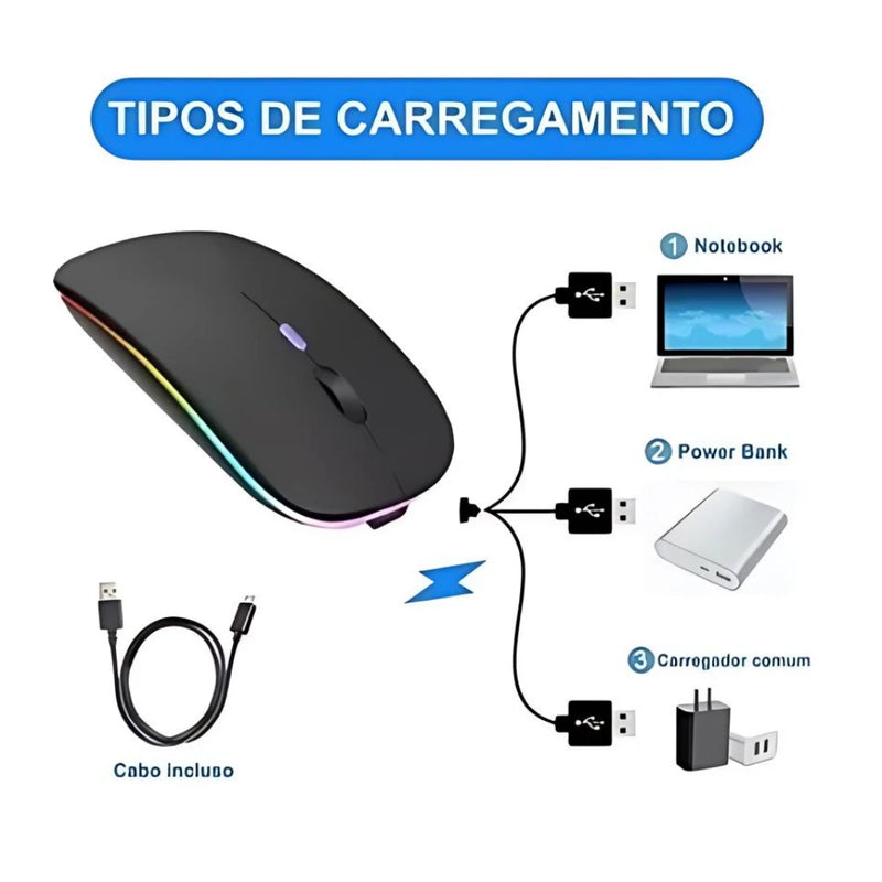 Mouse Sem Fio Recarregável – LED RGB e Conexão 2.4 GHz