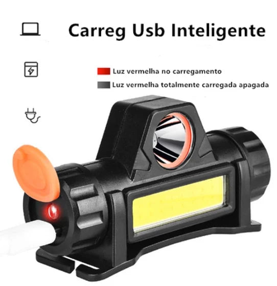 Lanterna de Cabeça LED COB – Alta Potência para Caminhada, Pesca e Ciclismo