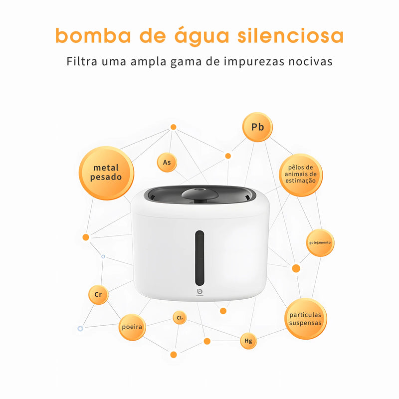 Dog Drinket – Alimentador Inteligente Automático 2L com Wi-Fi para Gatos e Cães